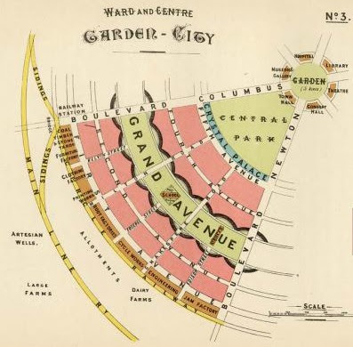 圖4 「田園城市」原始設計藍圖