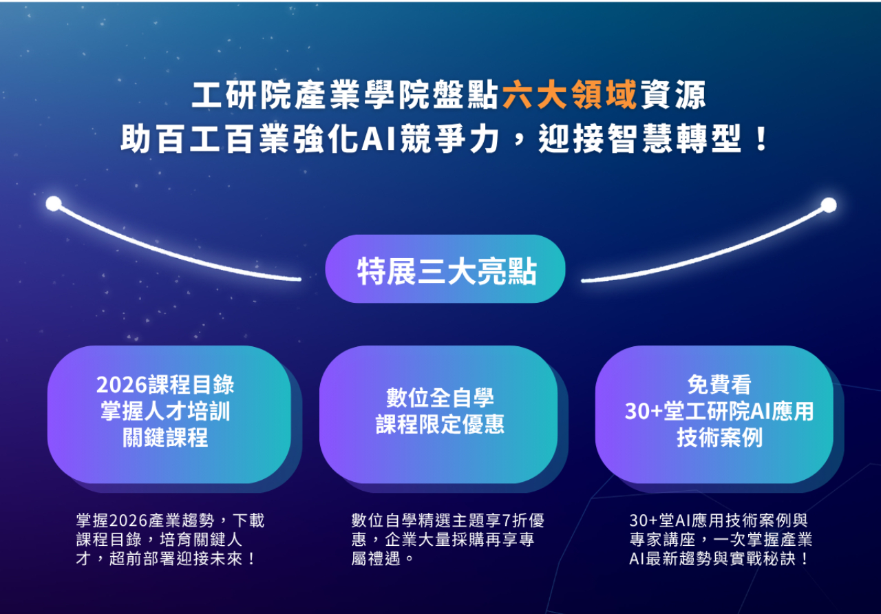 2025 AI人才培訓解方 產業智慧變革