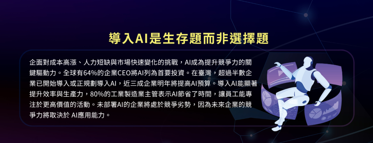 2025 AI人才培訓解方 產業智慧變革