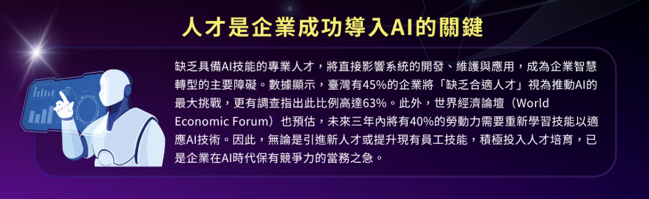 2025 AI人才培訓解方 產業智慧變革