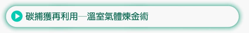碳捕獲再利用─溫室氣體煉金術
